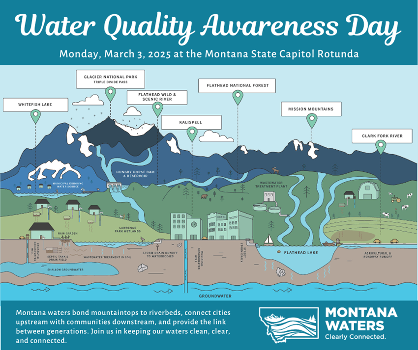 Water Quality Awareness Day Rotunda Event Water Quality Awareness Day Rotunda Event