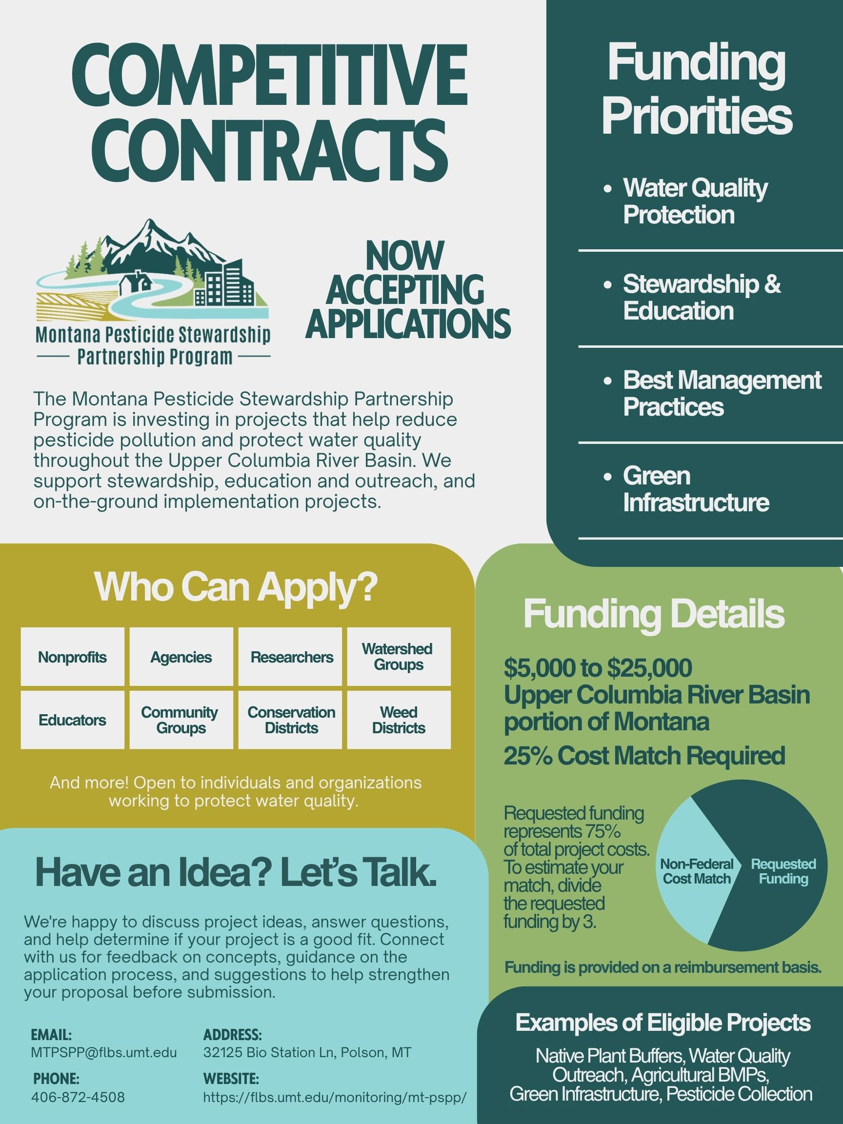 Competitive Contracts