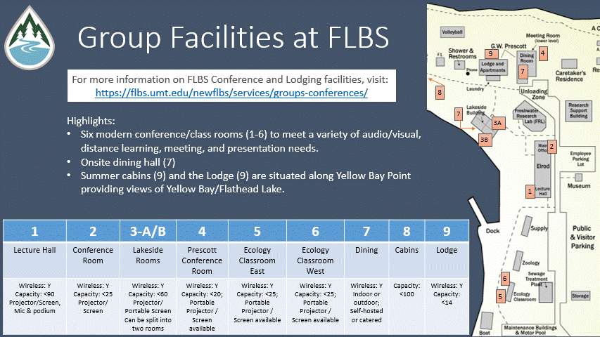 Conference and classroom facilities map of FLBS